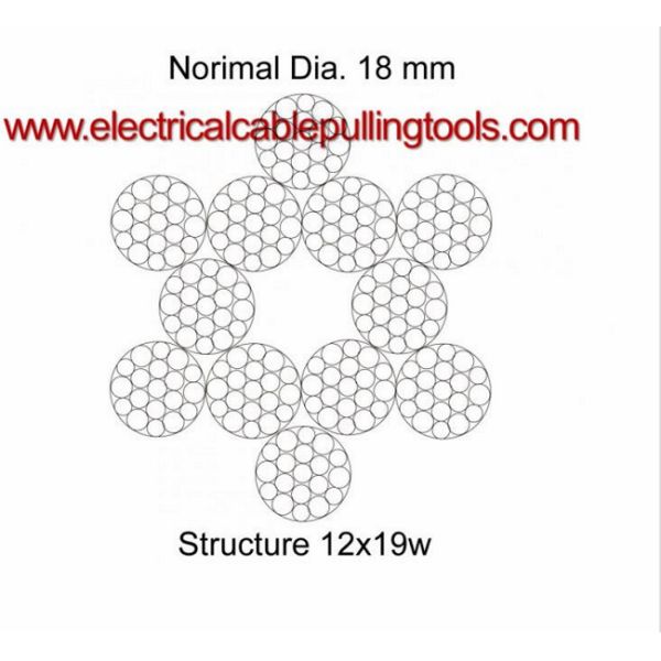 Anti Twisting Braided Steel Wire Rope