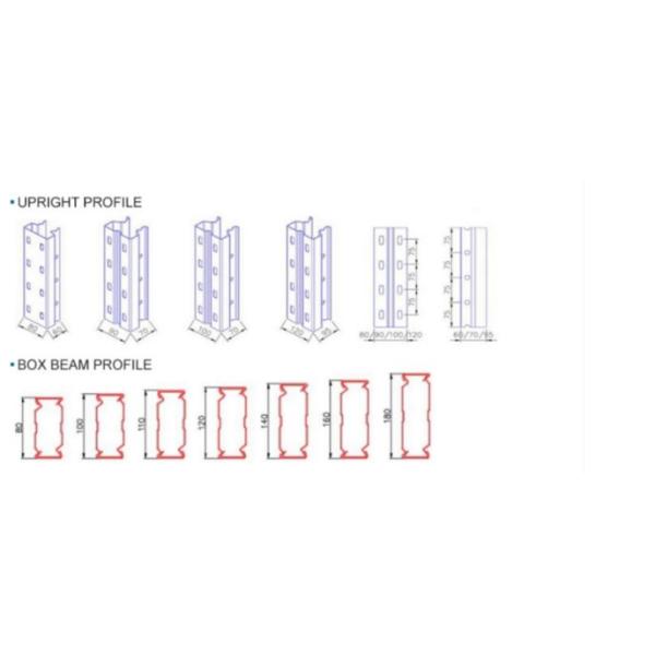 Q235B Q355B Steel Selective Pallet Racking Warehouse Heavy Duty Shelving 2-6 Levels