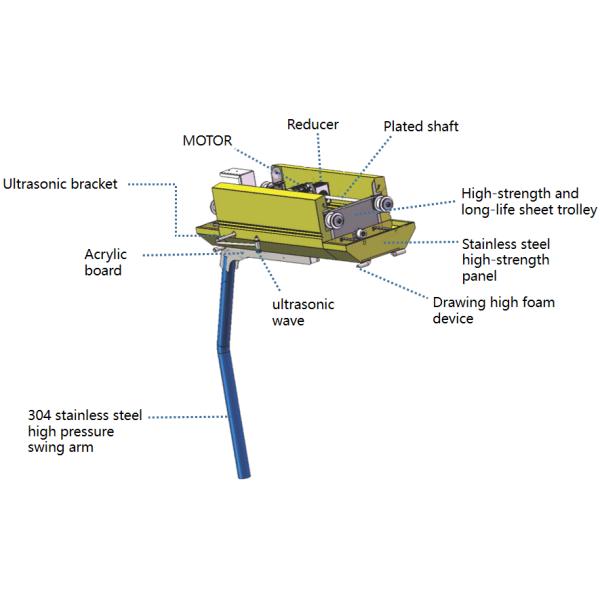 -Chic Design Hot-Dipped Galvanized Steel Frame Automatic Touchless Car Wash System