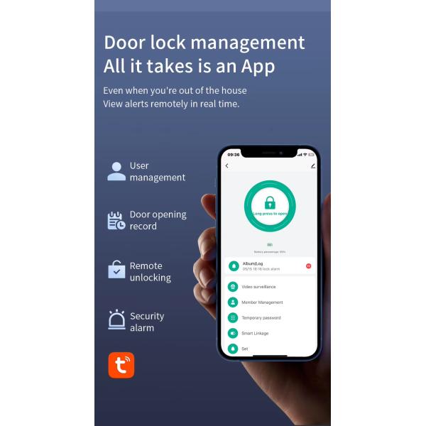 Tuya Wifi APP Remote Control Fingerprint Code Card Key S821Max Smart Lock With Camera For Home Office Apartment Hotel Use