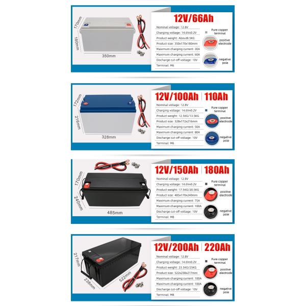 12V 200AH High Power RV Lithium Battery For Marine Propeller Handybrite Solar