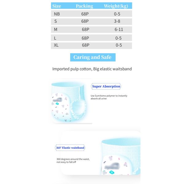 Low Price Disposable Baby Diapers in Bulk Grade a Baby Diapers in Stocks