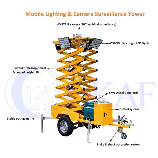 IP65 Diesel Generator Mobile Light Tower Auto Lifting Portable LED Light Tower