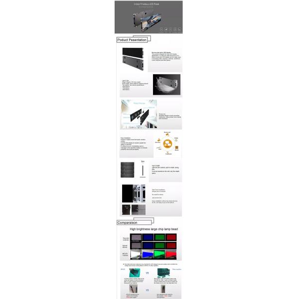 250x250mm 2.976mm 3.91mm Indoor Rental LED Display Full Color High Definition