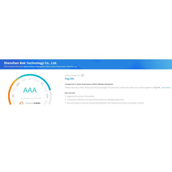 Rechargeable Lifep04 Lithium Battery 3.2v 50ah 150ah 12V Lifep04 100ah Battery