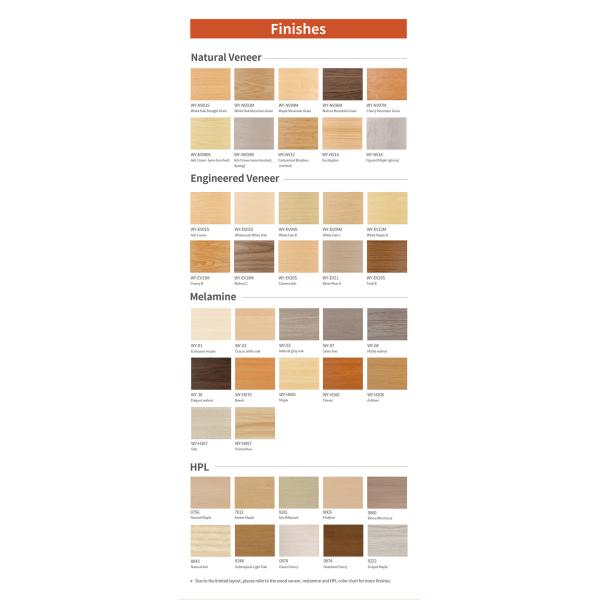 High NRC Natural Veneer Perforated Acoustic Wood Panels For Commercial Office