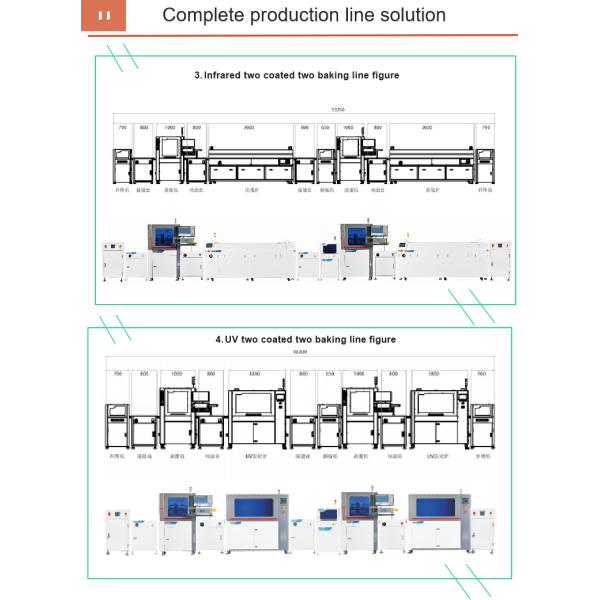 Automatic Uv Conformal Coating Machine Pcb Coating Machine High Precision