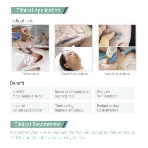 Green Handheld Vein Finder Locator Device 850nm For Medical Clinics And Beauty