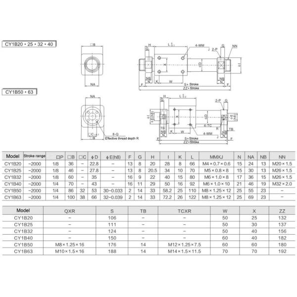 Cy1b Series CY1B40-200 Rodless Pneumatic Cylinder Aluminium Alloy Material 200mm