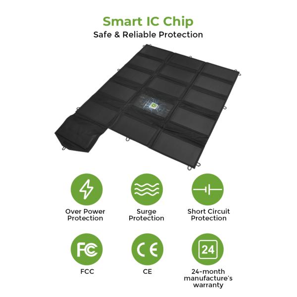 Flexible Sunpower 100w Portable Solar Panel Charger For RV Power Station MONO Cell