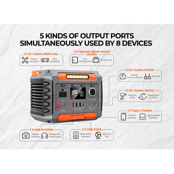 300W Portable Power Station with MPPT Controller and Wireless Charging