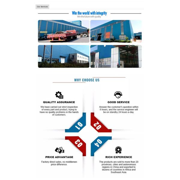 55% Prepainted Gi Steel Coil Anti Finger Gl Zinc Coated Aluminium Metal Sheet Rolls