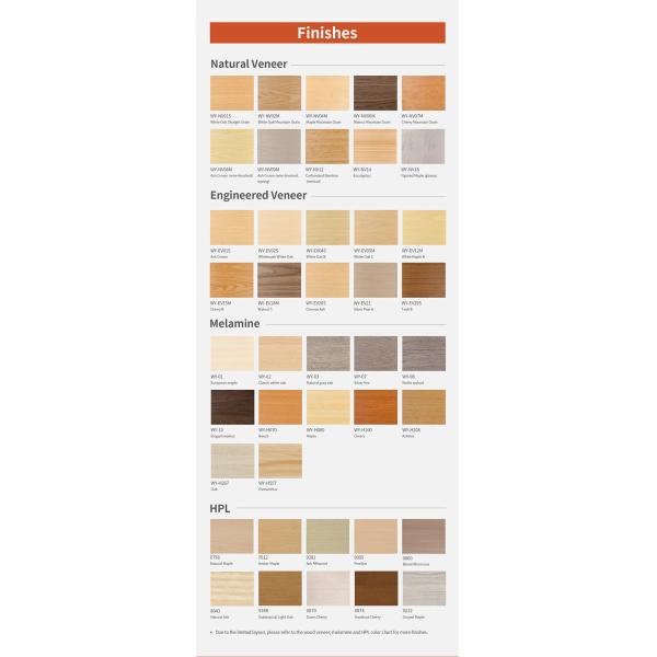 Micro Perforated Sound Absorbing Panels for Superior Low Frequency Noise Control