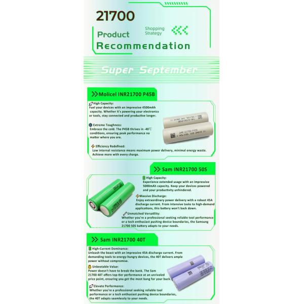 Original Molicel INR21700 P45b 3.7V 4500mAh Rechargeable Li-ion Battery Batteries Cell