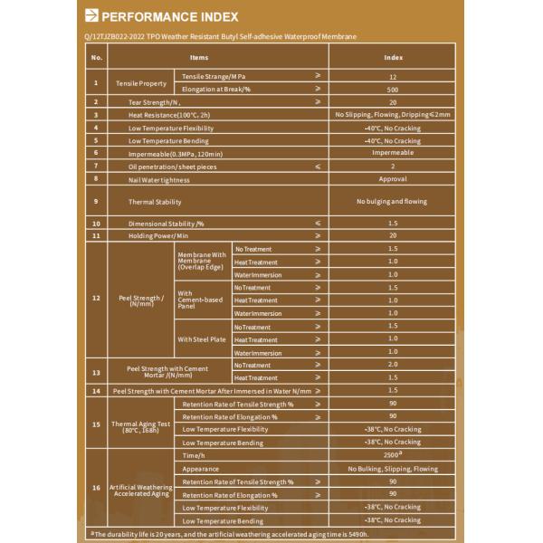 Bondsure® TPO Waterproofing Membrane Weather Resistant Self Adhesive Butyl Waterproofing Membrane