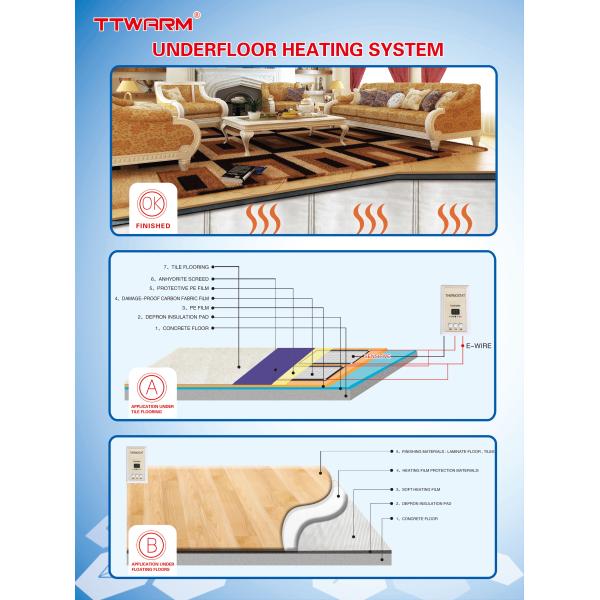 75cm*50m Carbon Fiber Heating Film Far Infrared Ray Radiant Healthy Care
