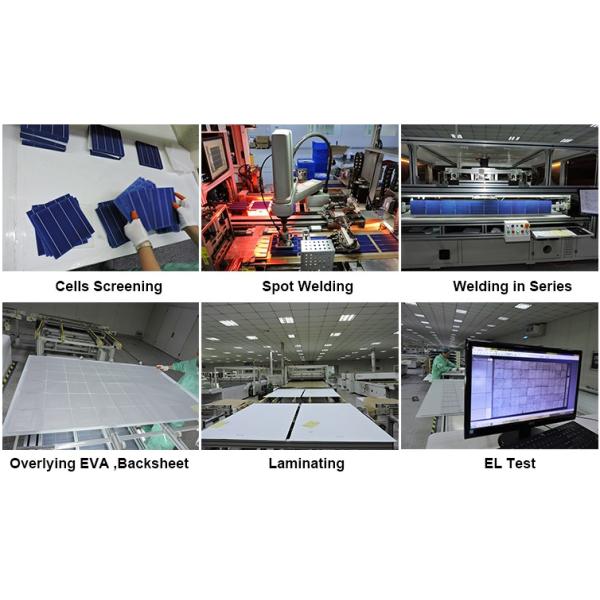 21W 20 Watt Foldable Solar Panel For Camping And Mobile Charging ROHS Certified