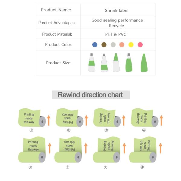 PETG 1 Gallon Water Bottle Shrink Packaging Film Waterproof Pvc Shrink Label ODM