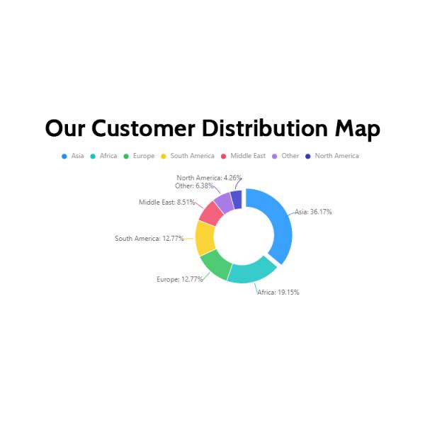 60KW 120KW DC EV Car Charger Ocpp 1.6J CE Tuv IP54 EV Charging Station for Electric Cars