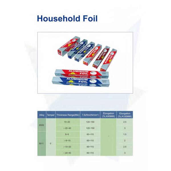 Temper H112 0.08mm 8011 Aluminum Foil Roll For Packaging
