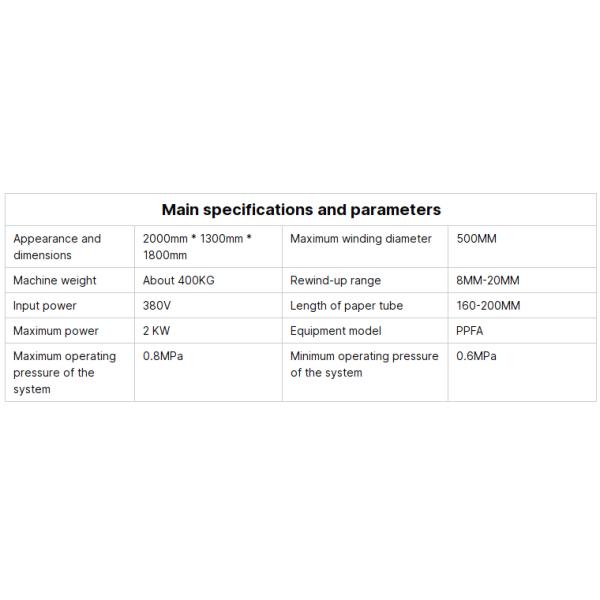 Compact Automatic PP Coil Winding Machine Precision Thread Winder