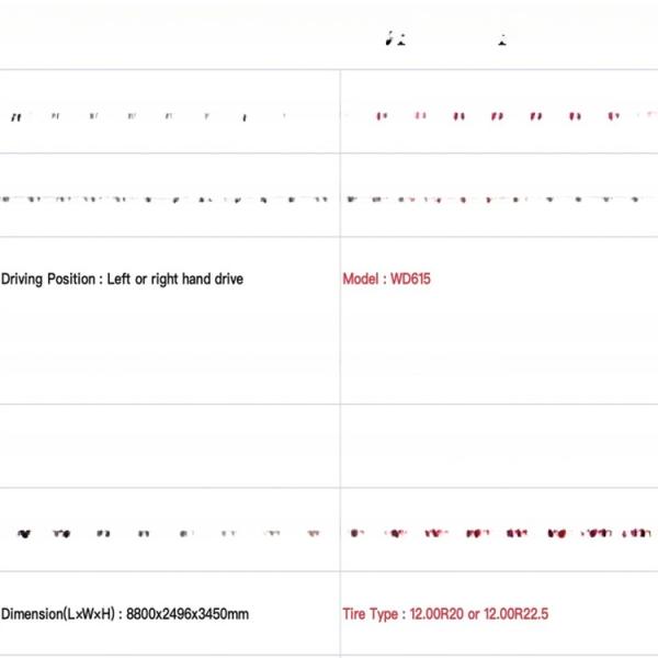 Left Steering Sinotruk Howo 6x4 Dump Truck Used 375hp 10 Wheels 20CBM Tipper Trucks