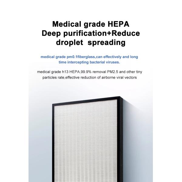 ETL Commercial Hepa Filter Air Purifier 100m2 150W UV Germicidal
