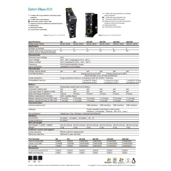 Durable Construction Eaton Ellipse ECO 650VA 400W UPS with 4 IEC Outlets and USB Port