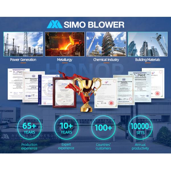 5000 Cfm Industrial Centrifugal Fan AC Electric Power Heavy Duty