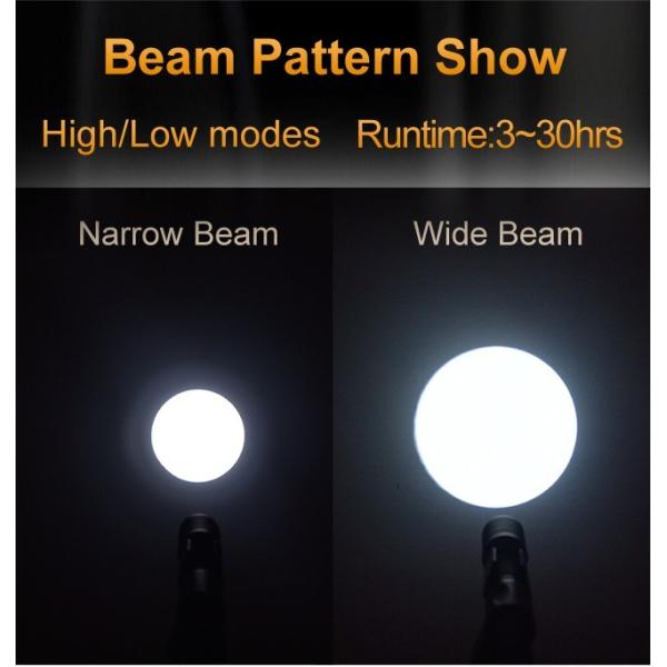 IP67 Waterproof Rechargeable LED Flashlight With 18650 Li Ion Battery OEM