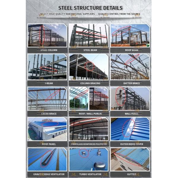 Prefab Steel And Metal Workshop Buildings