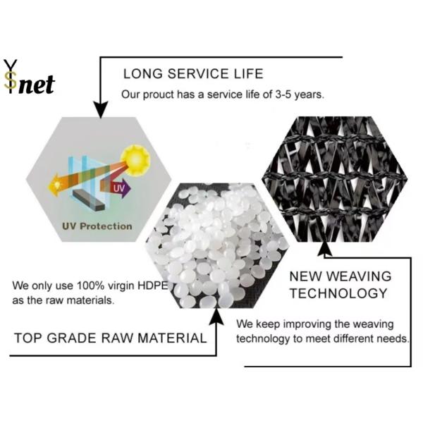 HDPE Sun Shade Net 3 Needle 6 Needle Green House Shade Net For Farmland Or Gardening