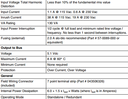 140CPU11303 | Schneider Modicon, Schneider Electric | CPU Module Schneider 140CPU11303