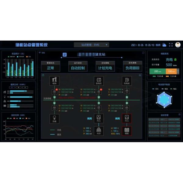 Long Cycle Lifepo4 Storage Battery Container Energy Storage System