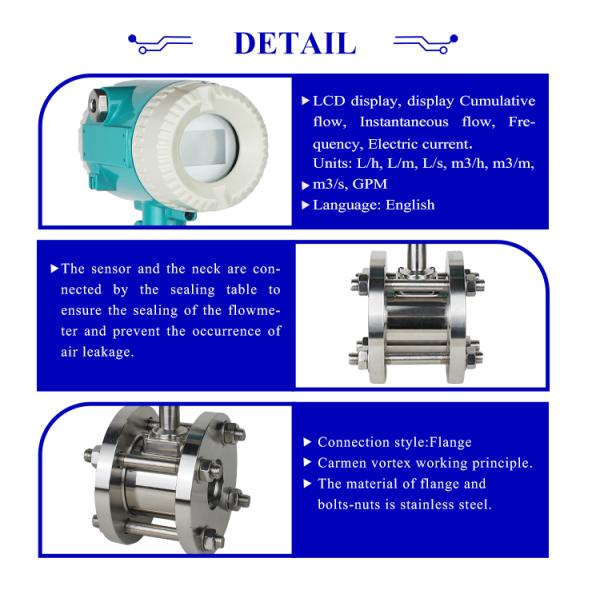 24VDC LCD Display Helium Gas Ammonia air Hydrogen Sulfide Magnetic Flow Meter Sensor