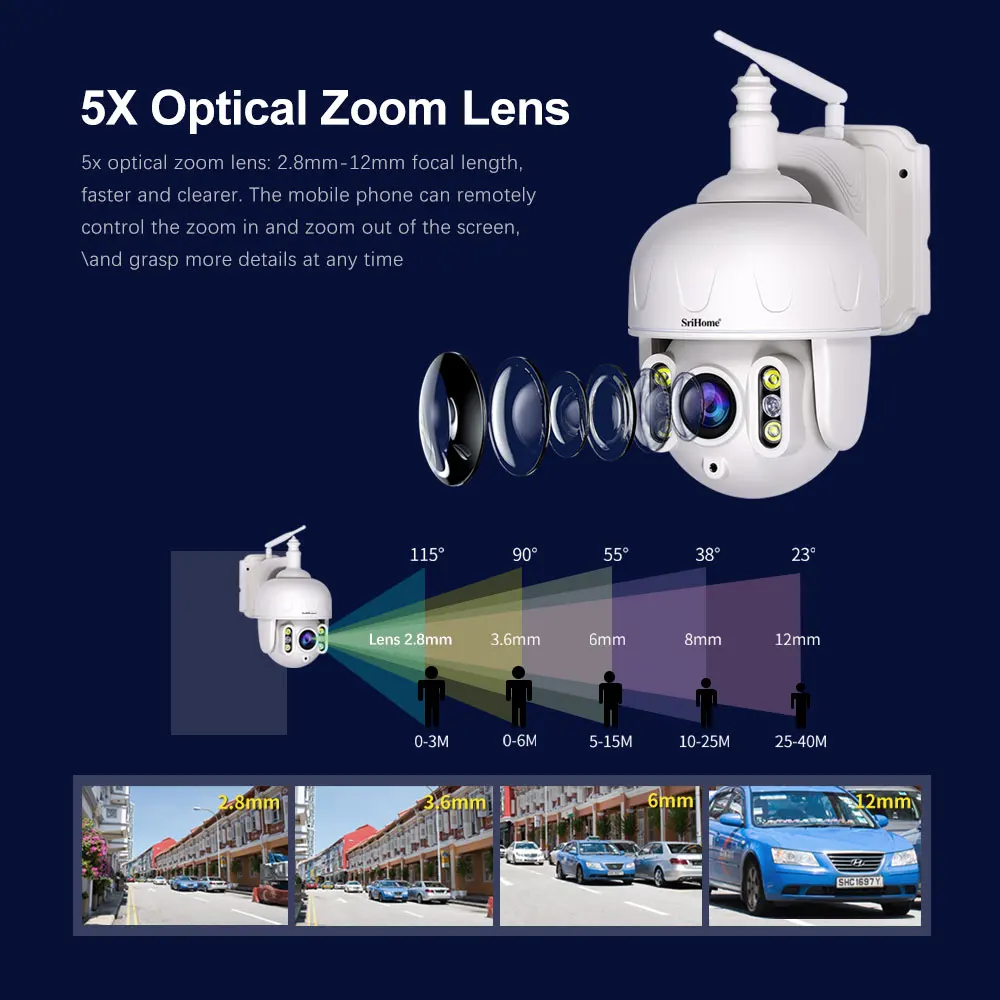 Waterproof Digital SDcard Outdoor Indoor Camera Surveillance Remote Camera Baby Home Camera