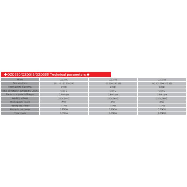 CNC Automatic Plastic Pipe Butt Fusion Welding Machine 160mm To 315mm