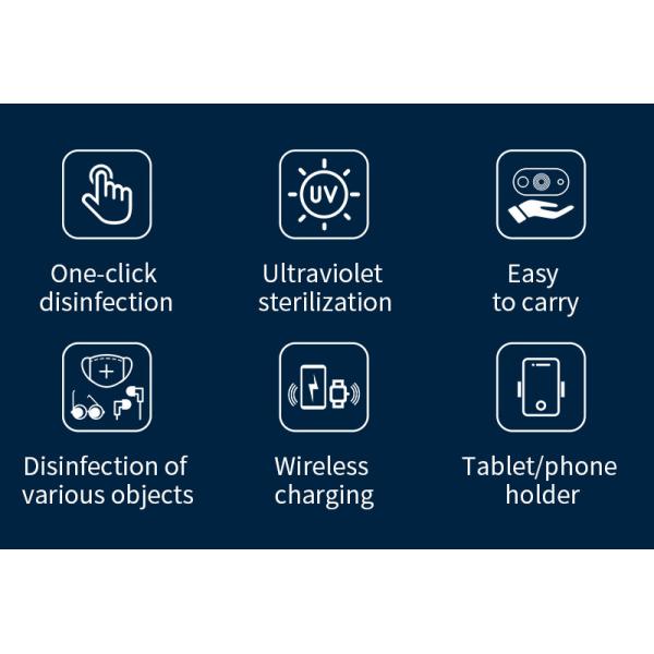 15W 4 in 1 Multifunctional ABS Wireless Charger UV Disinfecting Box