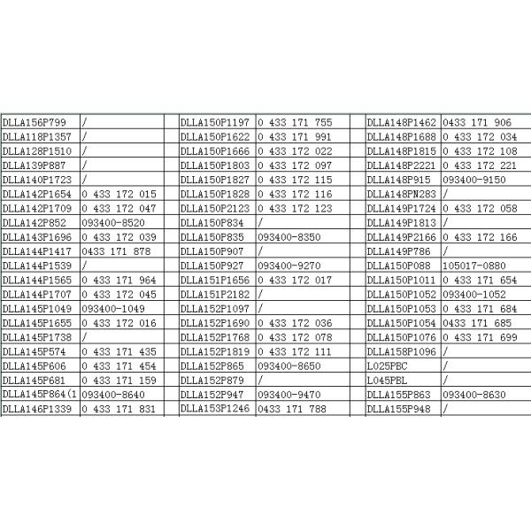 DLLA156P1368 Fuel Injector Nozzle 0433171848 For Hyundai Standard Size