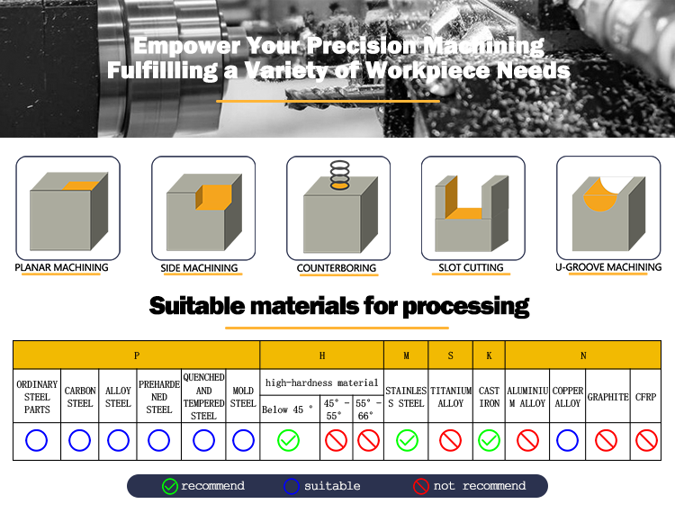 Tungsten Carbide End Mill with 55-Degree Straight Groove and nACo4 Coating for CNC Machining Centers