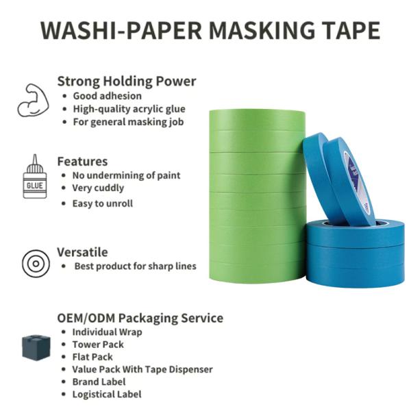 YOUJIANG Customized Logo Acceptable Low Tack Adhesive Painter for Painting Protection