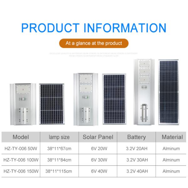 2 Heads 100 Watt Integrated LED Solar Street Light Factory 700x320x50mm