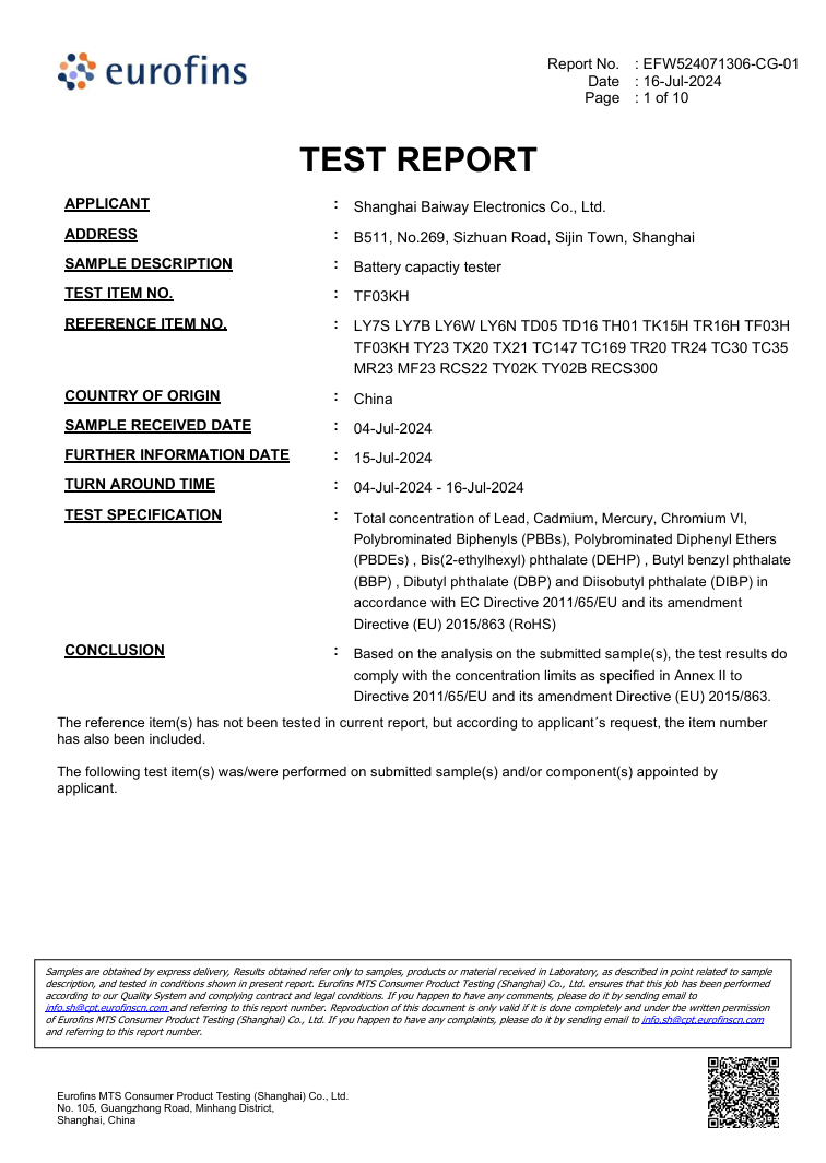 Shanghai Capdisp Technology Co., Ltd. Certifications