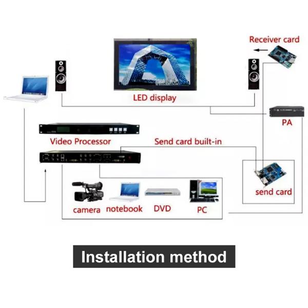 P3.91 Outdoor Rental LED Screen Stage Video Wall 1/16S Scan mode