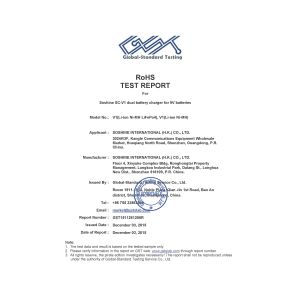 AIYI TECHNOLOGY CO., LTD Certifications