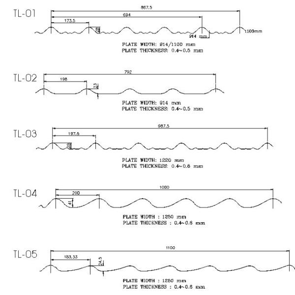 Roof Tile Machine , Roll Forming Machine For Metal Roofing Step Tile