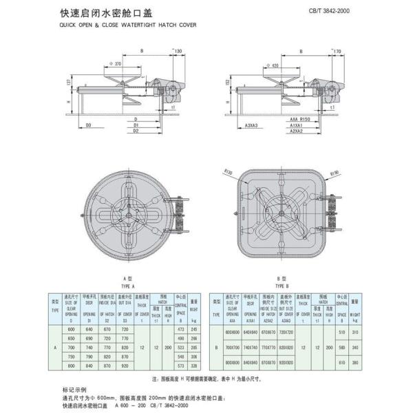 Marine Round Angle Corner Steel Waterproof Deck Hatch Covers for Ships Oil Tanker