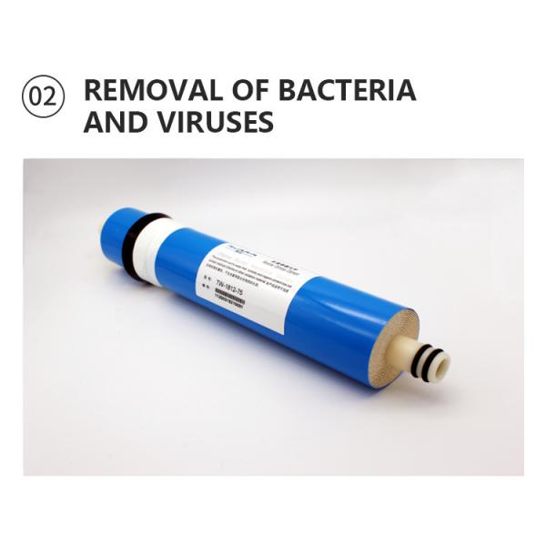 High Flow Blue Wrapping Tape Reverse Osmosis Membrane For Residential Water Purification