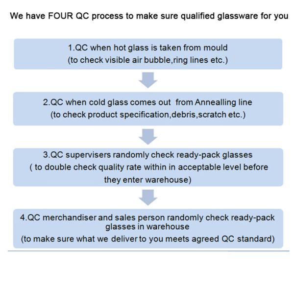 50ml Machine Made Custom Shot Glasses With Pearl Bottom