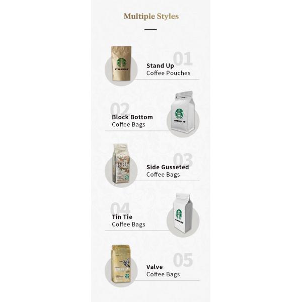 Aluminum Foil One Way Valve Coffee Packaging Bags 160 Microns